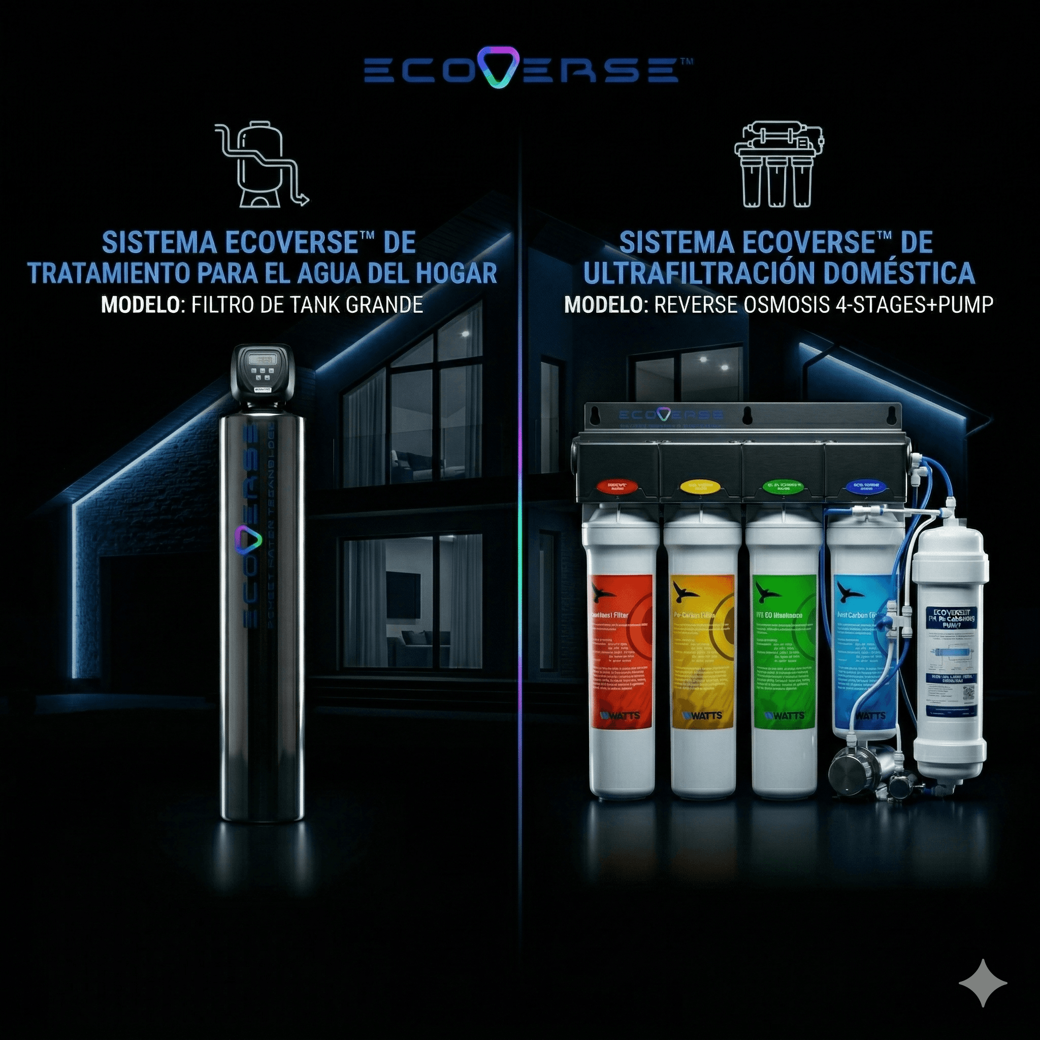 Ecoverse system installed in Utah home